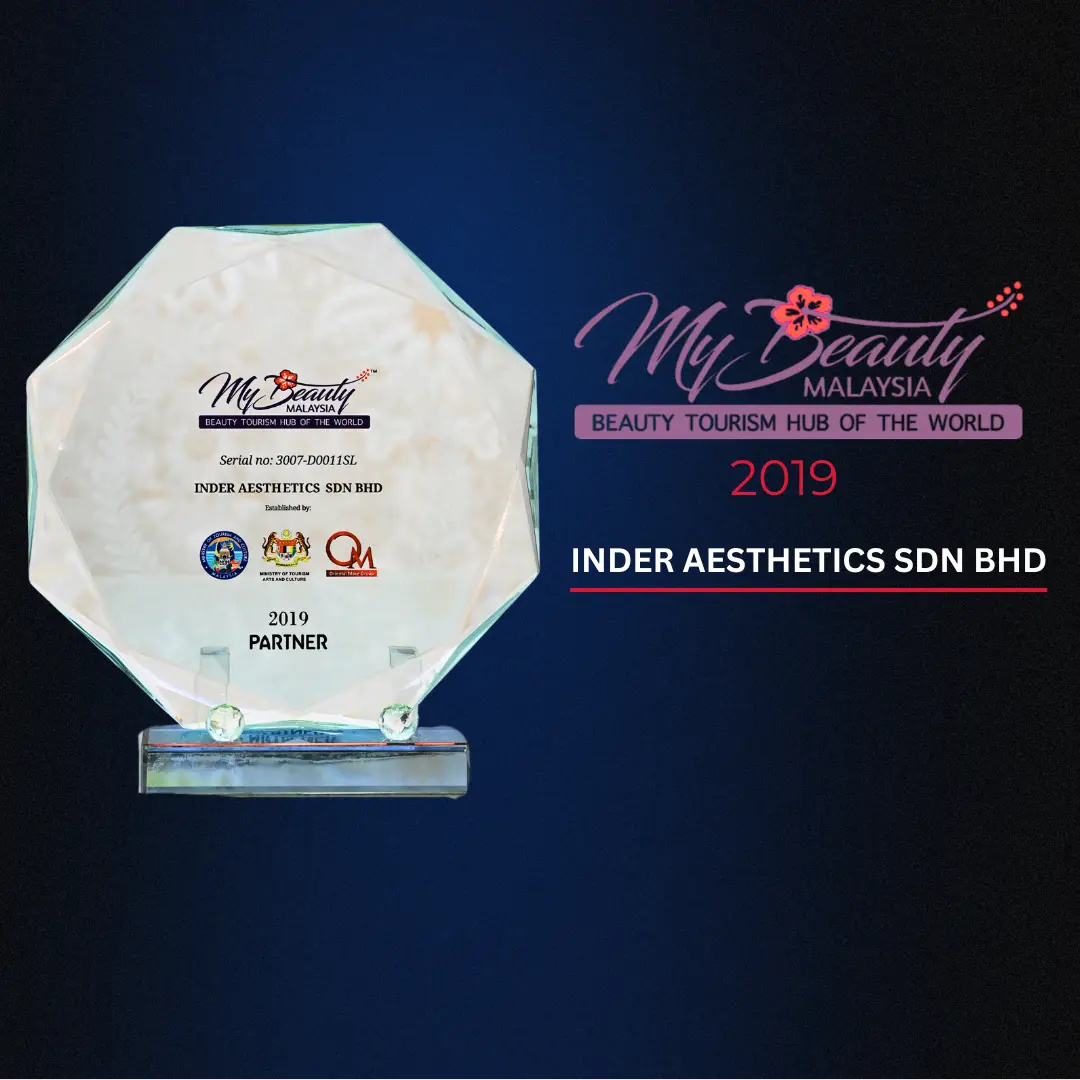 Beauty Tourism Hub Of The World 2019