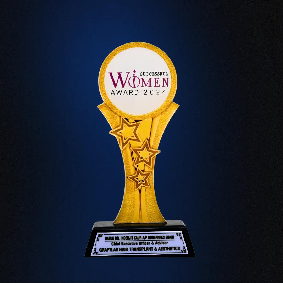 Successful Women Award 2024